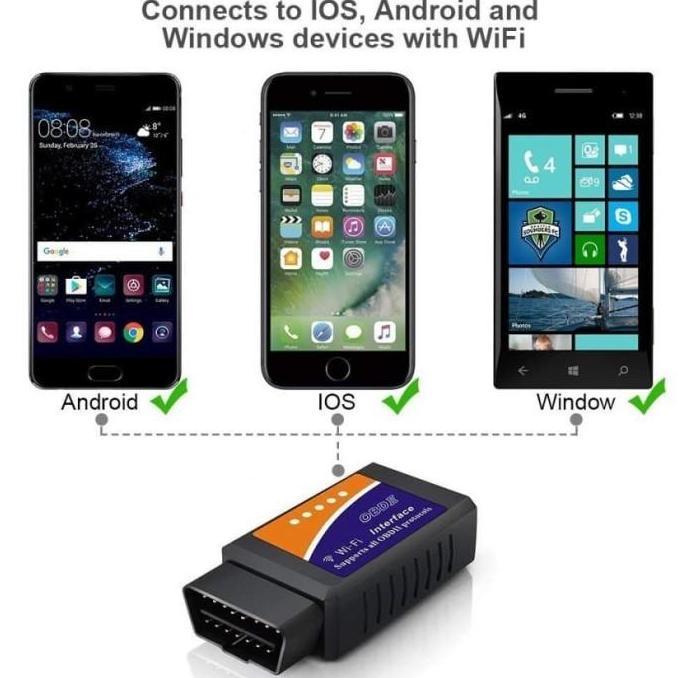 ELM327 WIFI WIRELESS OBD2 CAR DIAGNOSTIC SCANNER