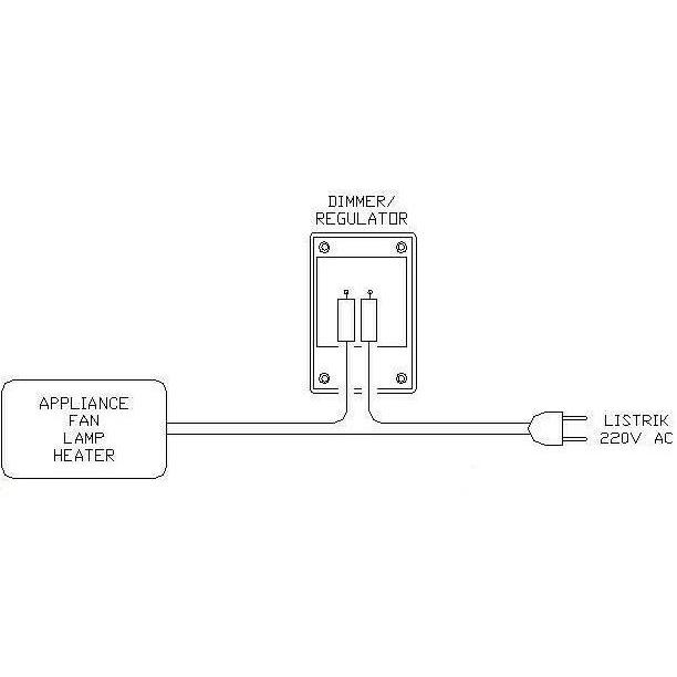 Gaswoii- Dimmer Ac 220V 1000W Pengatur Motor Listrik, Gerinda, Bor, Kipas