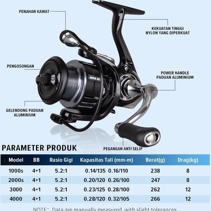 SeaHunter Joran Pancing 1 SET Blue Shark spinning joran+reel 1000s 2000s 3000 4000 pancing set (TERB