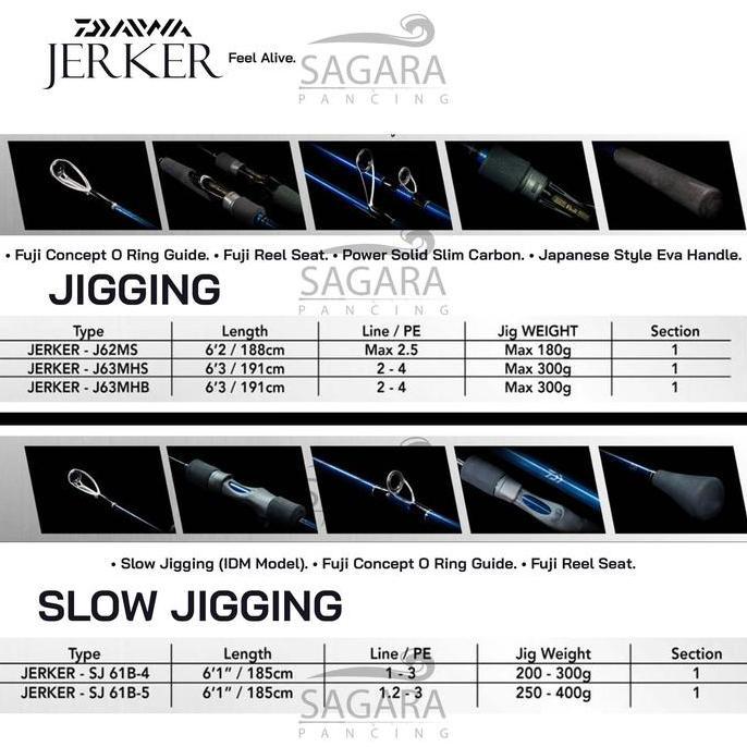 Joran Daiwa Jerker Joran Slow Jigging Rod Jigging Joran Solid Carbon Ring Sudah Fuji (TERBAIK) (TERB