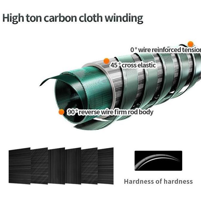 DAIWA Joran Pancing UL Power Solid Carbon Casting Rod Spinning Rod Lure Bc Rod Fishing Rod 1.8M 1.98