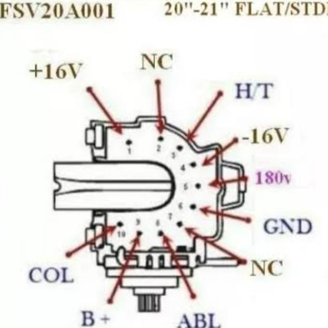 fsv20a001 fsv 20a001 fsv14a001 14a001 fck14a033 fck 14a033 fcv20a001