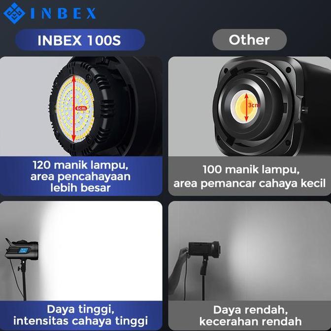 Lansungkirim- Inbex Collapsible Lantern Softbox Paket Studio Lightstand Live Lampu