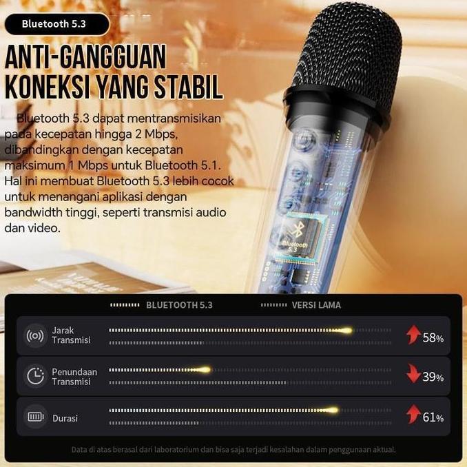 Yoiyoman- Mikrofon Karaoke K1 Bluetooth Suara Audio Rumah K Bernyanyi Bernyanyi Set Peralatan Lengka