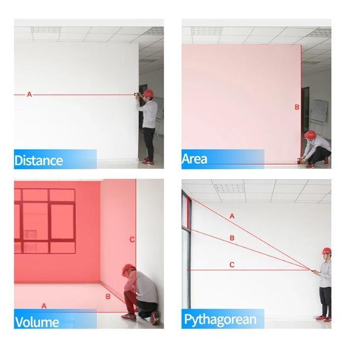 Presisix- Bosch Glm100 Glm 100 25 C 25C Meteran Laser Digital Rangefinder Alat Ukur Jarak Kamera 100