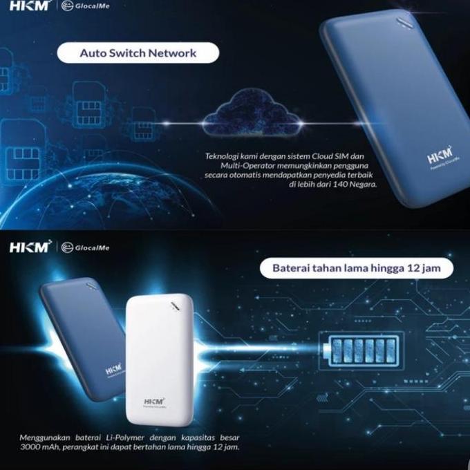HKM G009 GlocalMe MiFi Modem Worldwide Portable WiFi Unlock [terbaik]