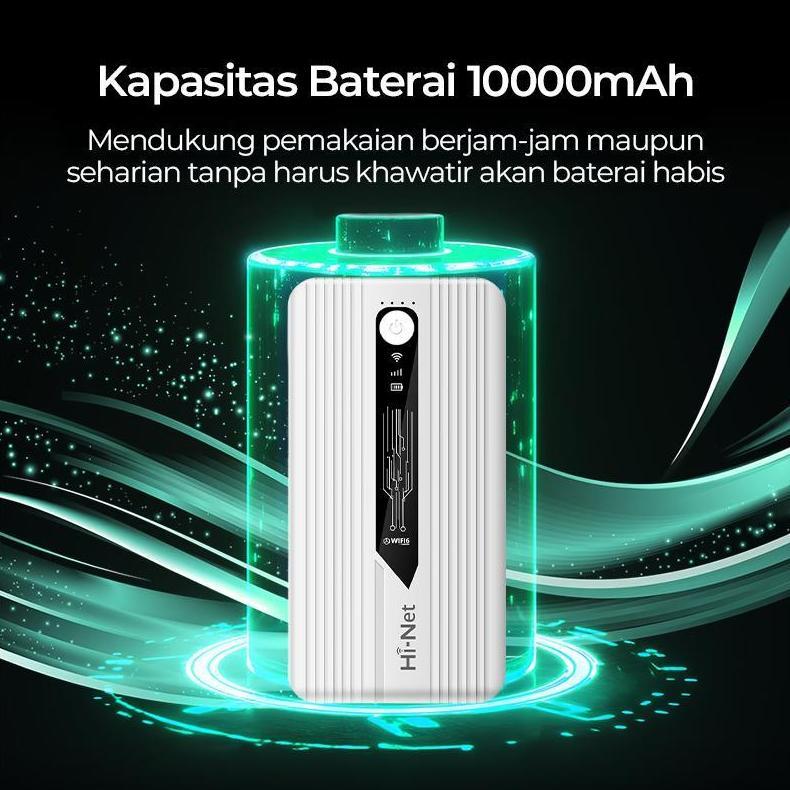 BIG PROMO Hi-Net  Modem M29 Power Bank Router 2-in-1 4G + Wi-Fi 6 Jaringan 300Mbps 10000mAh Kartu SI