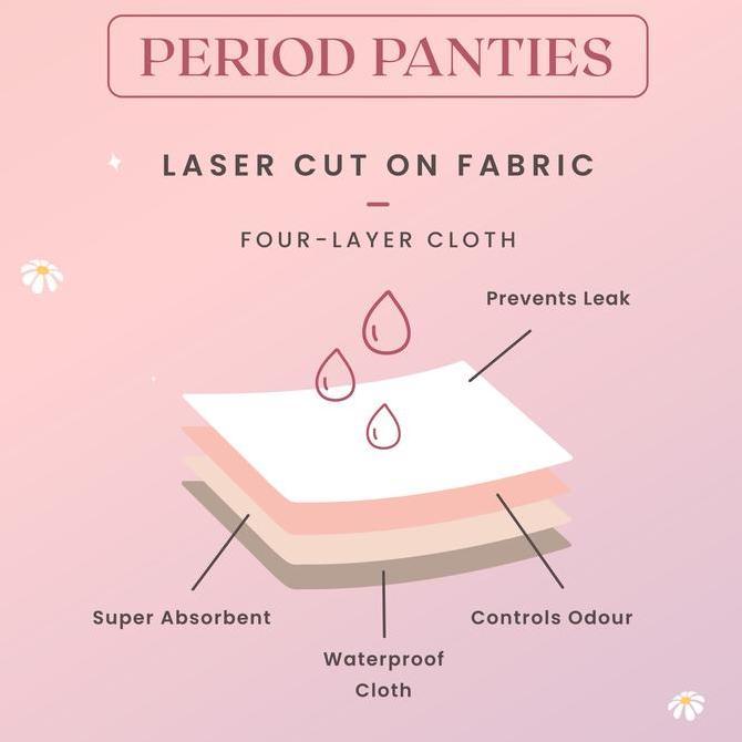 SpringSummerStyle Period Panties