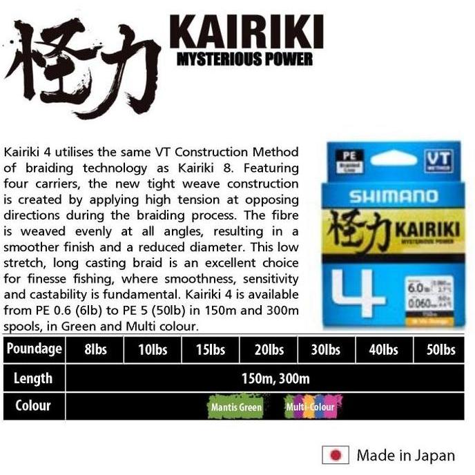 SENAR PE SHIMANO KAIRIKI X4