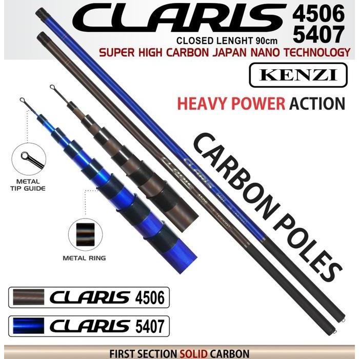 Joran Tegek KENZI new CLARIS 4506 5407 / 450 540