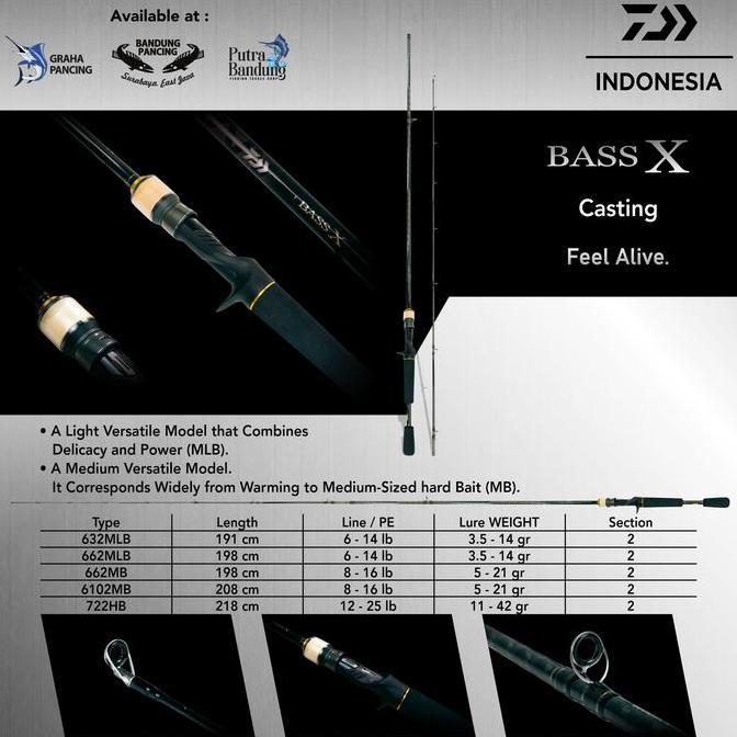 ROD / JORAN DAIWA BASS X BAITCASTING (BC)