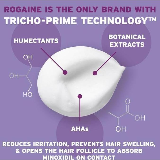 Women's Rogaine Hair Loss & Regrowth 5% Minoxidil Foam - 1 Botol [terbaik]