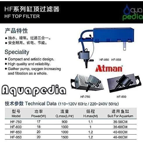 Allthebest- ATMAN HF-950 Top Filter