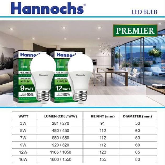 Lightfast- Lampu Led Hannochs Premier 9 Watt