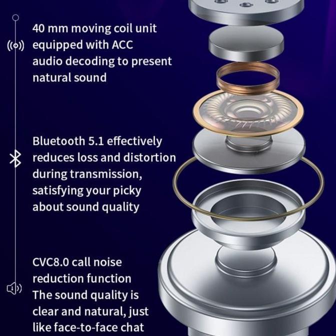 Sooyi S3 plus interkom berkamera 2K stabilizer music sharing partycall