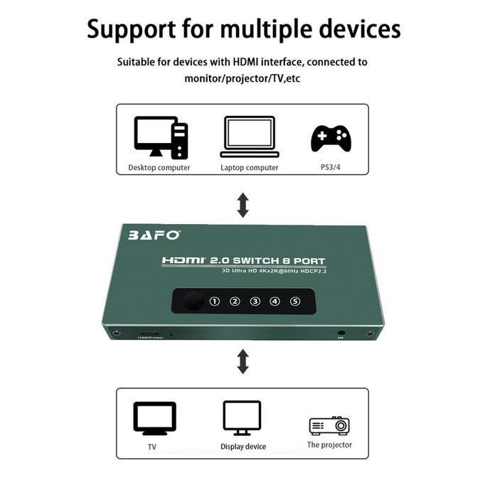 TERMURAH - BAFO HDMI Switcher 5 IN 1 OUT 4K Switch HDMI 2.0 ORIGINAL BAFO BF-178