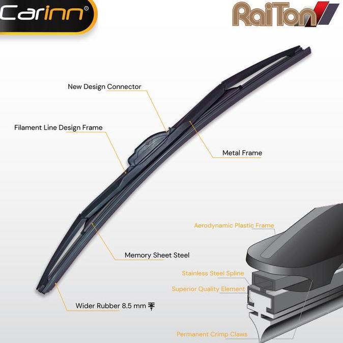 Raiton Sepasang Wiper Graphite Coating Hybrid For Daihatsu Terios/Toyota Rush 2014-Now 22" & 16" -2 