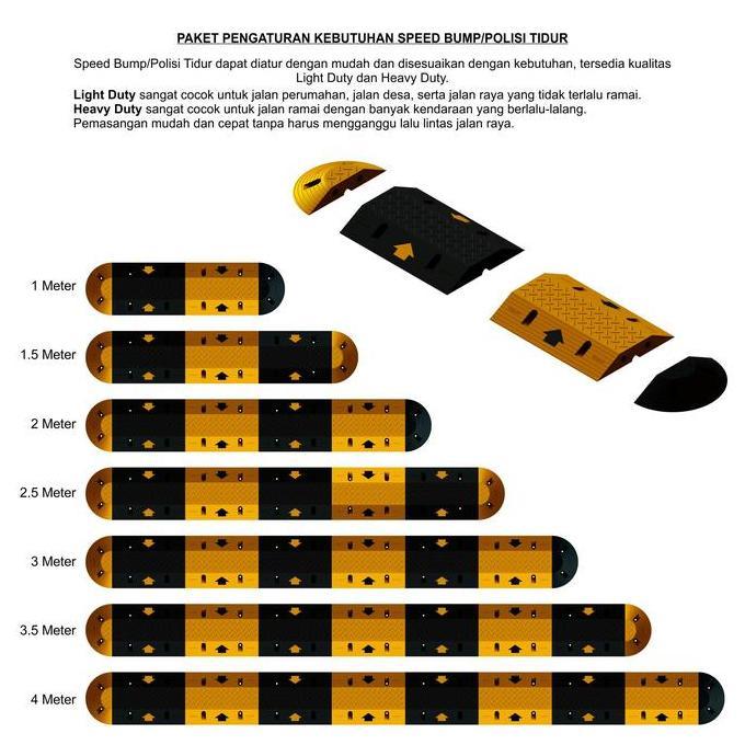 Rubber Speed Bump Heavy Duty 1 Meter - OsanO - Polisi Tidur