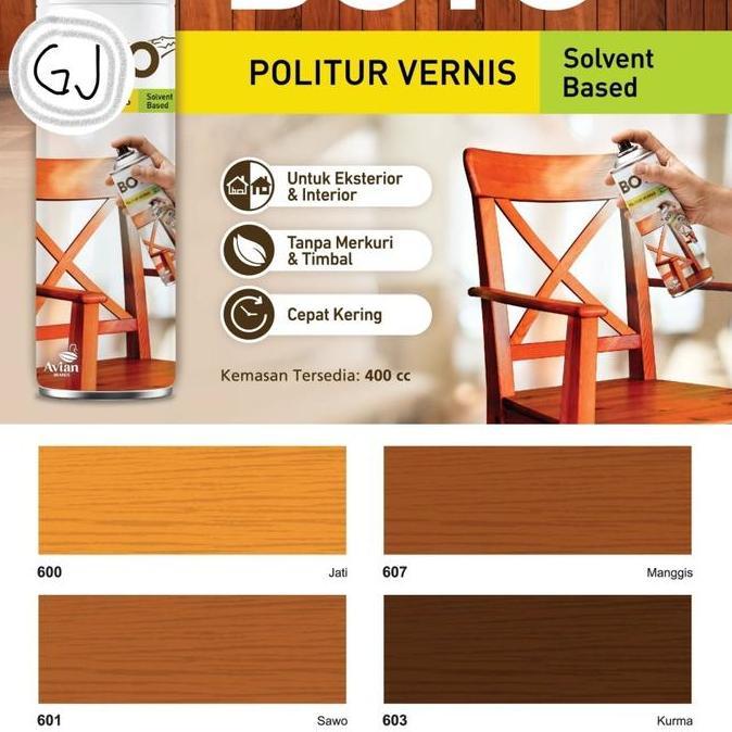 Nexwill- Avian Boyo Politur Spray Politur Semprot Politur Boyo Semprot 400Cc