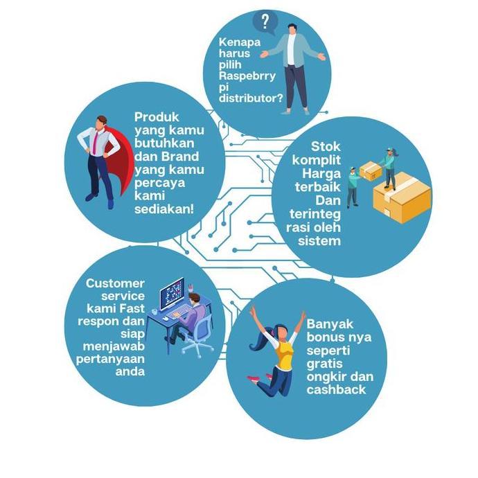 Multitester Hioki 3030-10