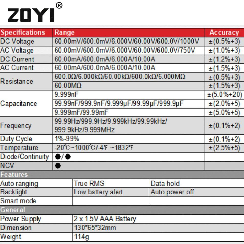 Zoyi Zt102A Upgrade Auto Multimeter Digital Avometer Multitester Ncv Original Protect