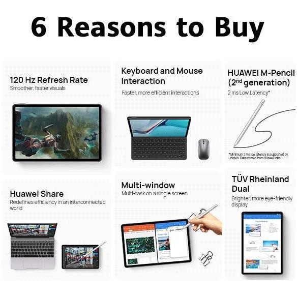 Allthebest- HUAWEI MatePad 11 Tablet [6+64GB] + Smart Keyboard | MatePad 11" 2023
