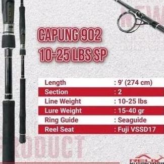 Relix Nusantara Joran Capung 902