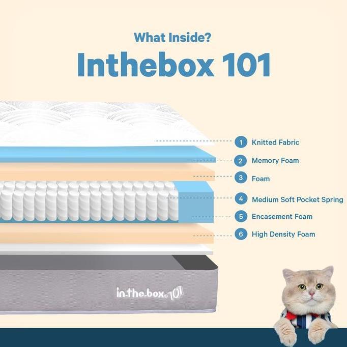 Kasur Springbed INTHEBOX 101 Ukuran 180x200 (King) FREE BANTAL