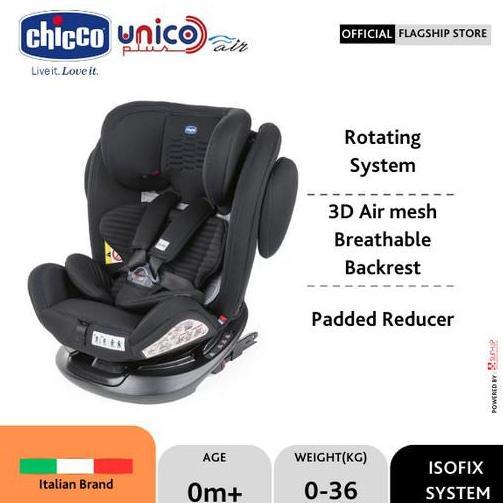 MVRO Chicco Unico Plus Air carseat (Black Air)