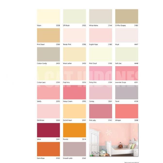 JOTUN PUTIH JOTAPLAST 25 KG / CAT TEMBOK INTERIOR / CAT PLAFON 1 PAIL