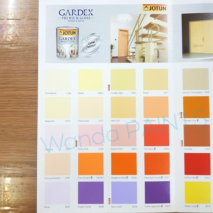 JOTUN GARDEX White Putih (5 liter)