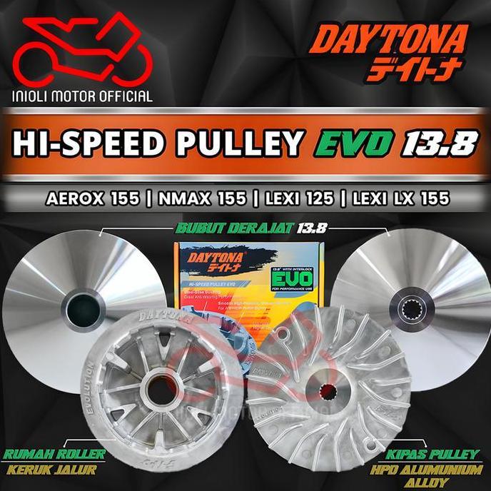 PULLEY PULLY RUMAH ROLLER DAYTONA EVO AEROX 155 NMAX 155 LEXI 125 LX 155 AEROX OLD NMAX NEO NEW CONN