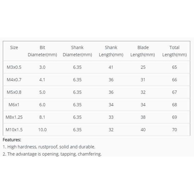 set 6pc mata bor pembuat ulir drat mata bor drilling tapping deburring