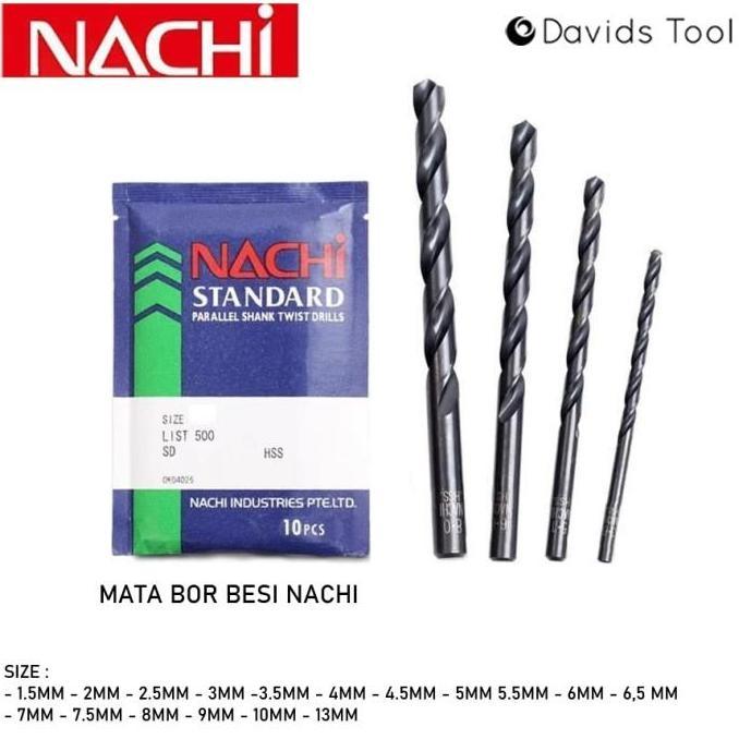 MATA BOR BESI NACHI / BOR BESI NACHI