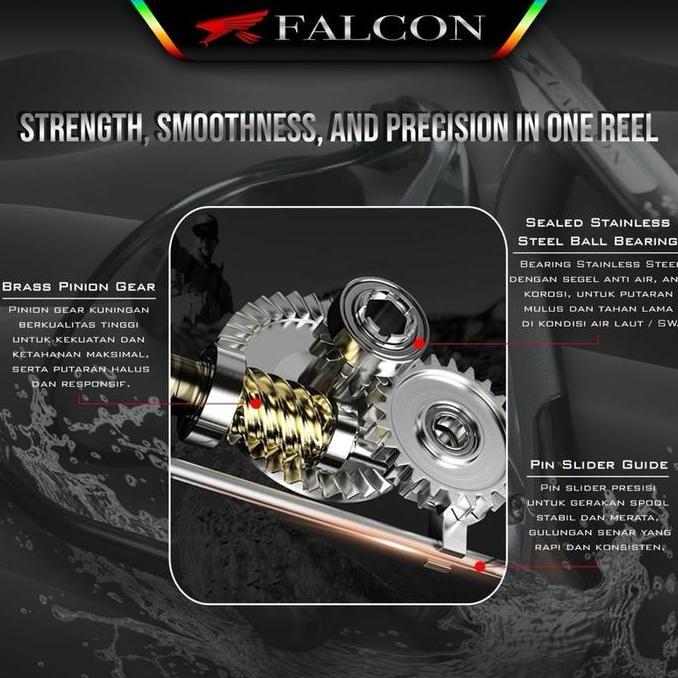 Reel Pancing Falcon Lunos Saltwater 8+1 Sealed Stainless Steel Bearing - CNC Power Handle Laut IRF