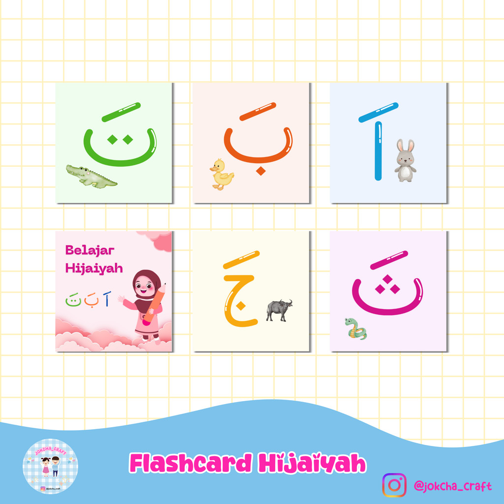 Flashcard Huruf Hijaiyah