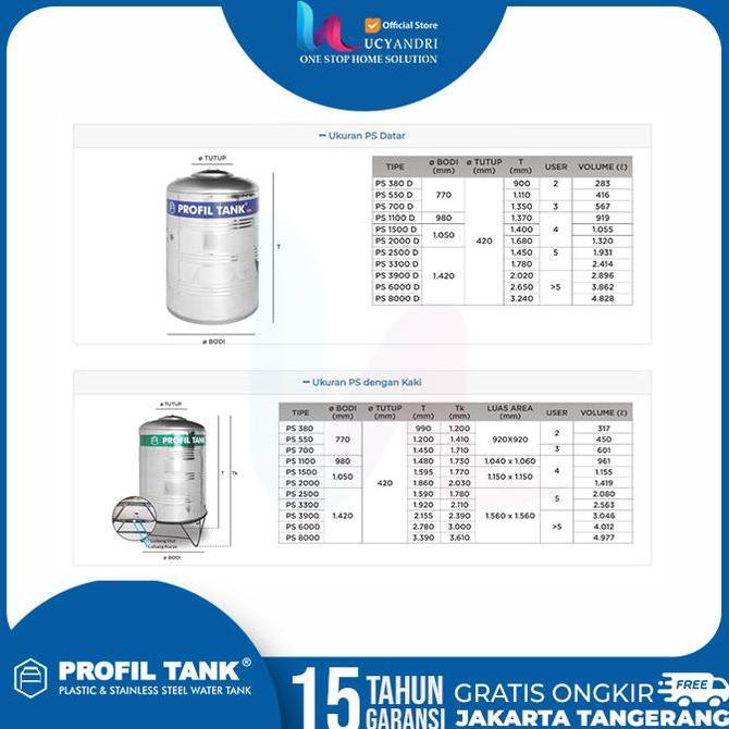 Terjangkau Tangki Air Stainless Profil Tank Ps 700 Profon