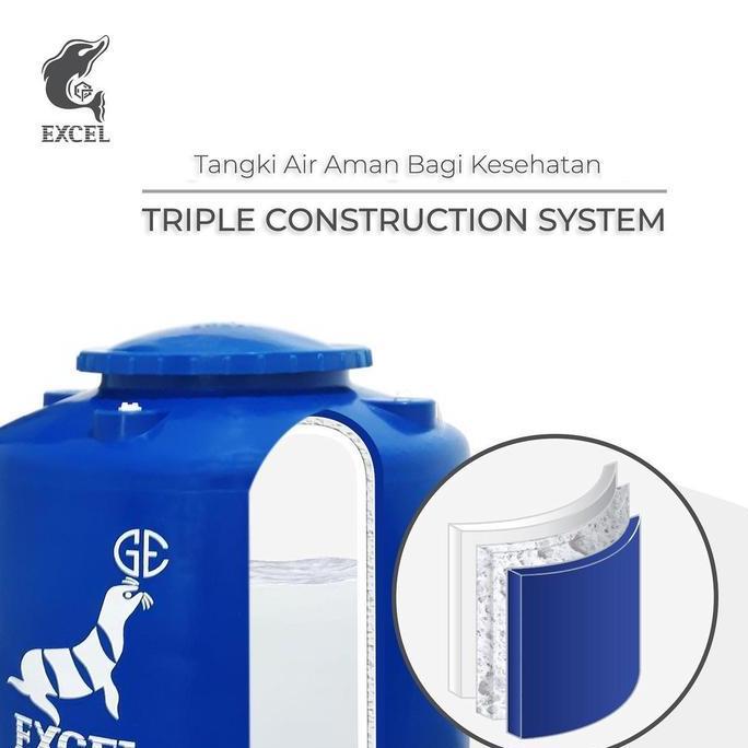 Miliki Tangki Air / Tandon / Toren Excel 250 Liter - Al 300