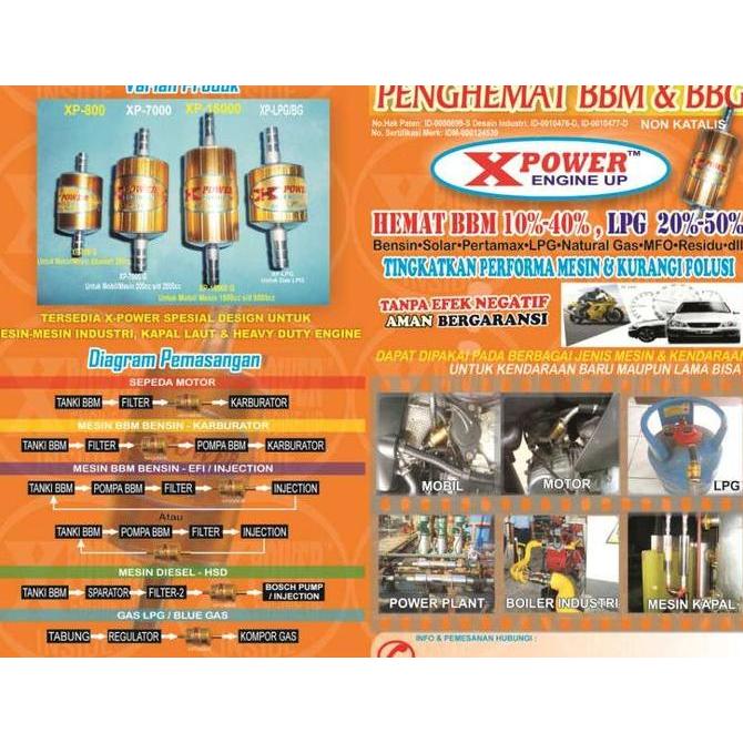 PENGHEMAT BBM MOBIL , MERK XPOWER ORIGINAL DAN TERPERCAYA