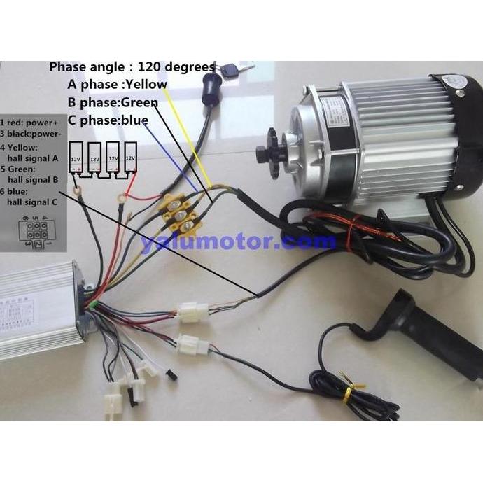 Dinamo Listrik BLDC 1000W 48V Mesin Mobil MotorListrik 1KW Beban 800KG
