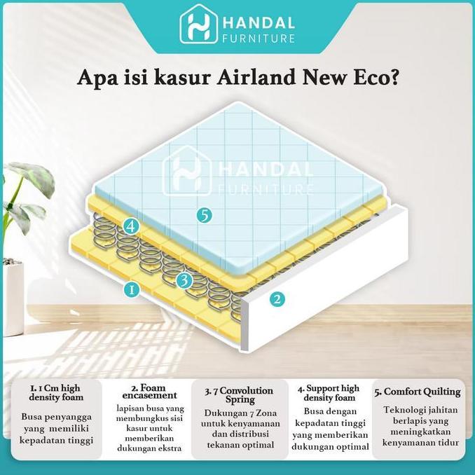 Kasur Springbed Airland New Eco Murah Kos-Kosan Soft Empuk Tebal 28Cm Original