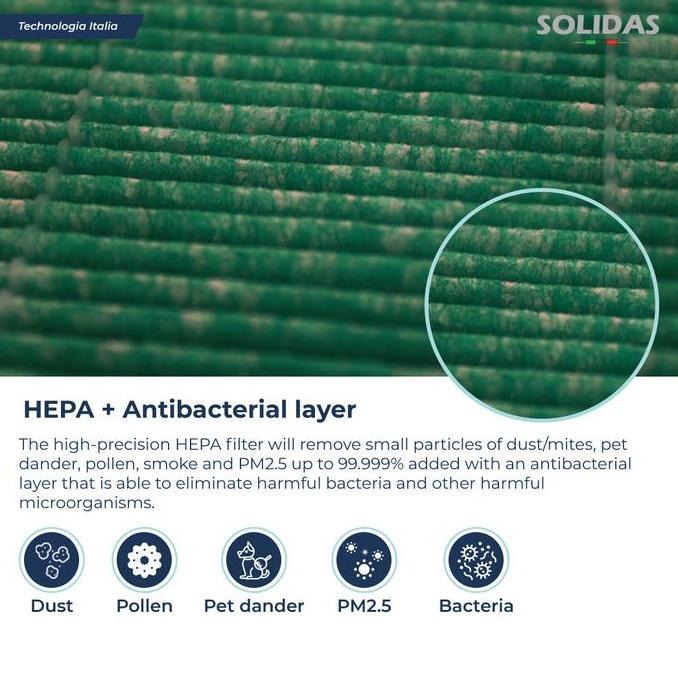 Solidas Replacement Filter Air Purifier Coway Ap-1516D / Hepa+Carbon+Fine Dust Kualitas Terbaik Harg