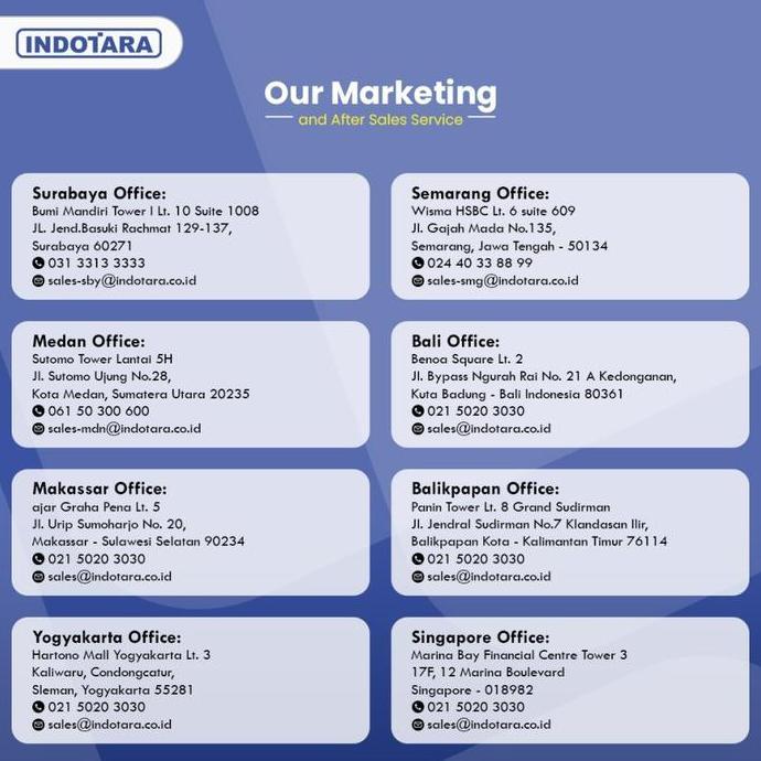 Coffee Grinder Ferratti Ferro Grinder Machine FGM-AF74