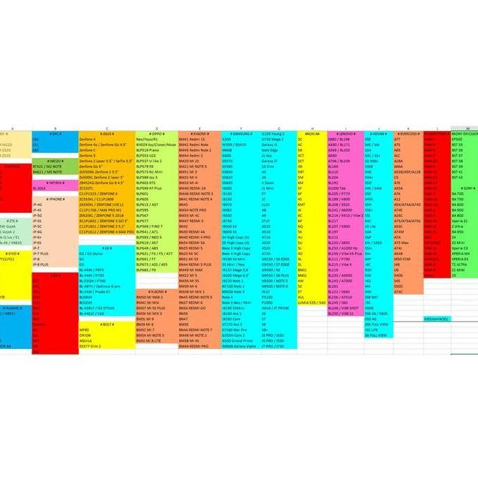 Baterai Vizz ASUS ZENFONE MAX PRO C11P1706 M1