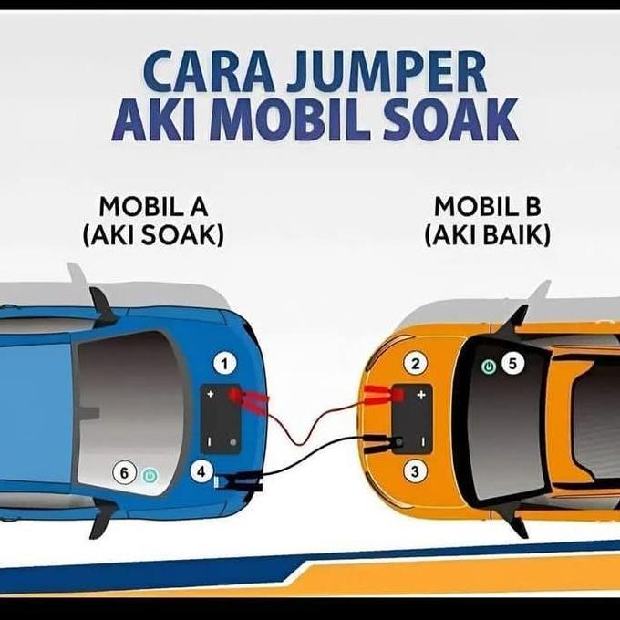kabel jumper aki tembaga pure cooper -kabel jamper stater aki mobil