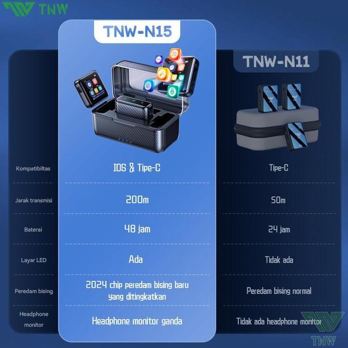 Volwe- Tnw N15 Wireless Microphone Clip On Mic Hp Dan Kamera Lavalier Mikrofon Untuk Live Vlog Tikto