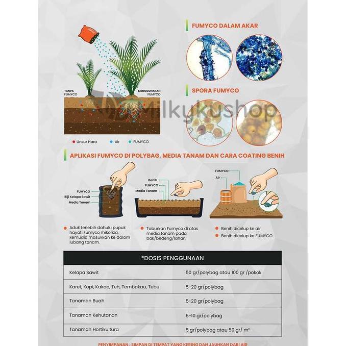 Grdx- Pupuk Fumyco Powder 1 Kg Kemasan Pabrik Hayati Mikoriza Jamur