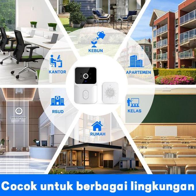 Bel Rumah Wireless Tuya DoorBell Kontrol Ponsel Bel pintu visual WIFI TUYA Smart Doorbell Camera [TU