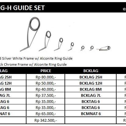 Fuji Kl Alconite Set