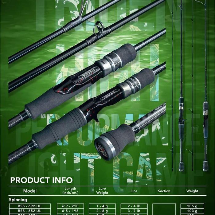 Joran Bc & Spinning Tridentech Black Shoot Fuji